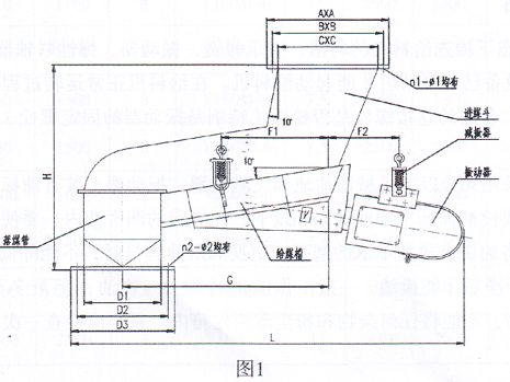 ZG電磁振動(dòng)給煤機(jī)尺寸圖